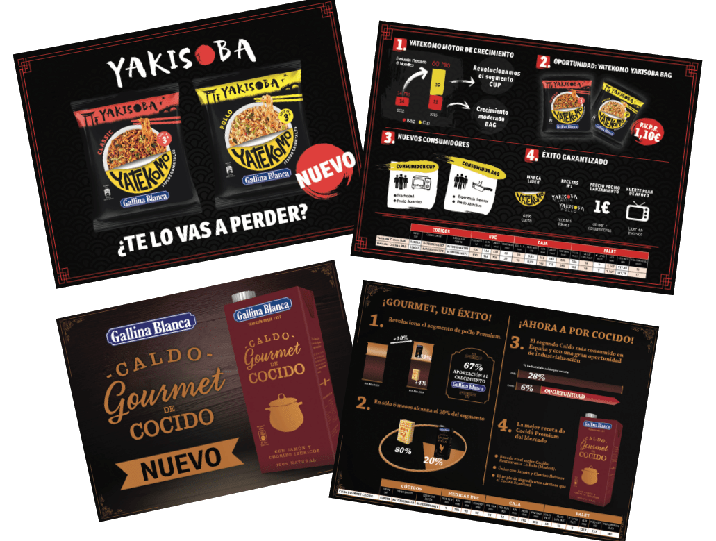 Fichas lanzamientos Gallina Blanca 2016